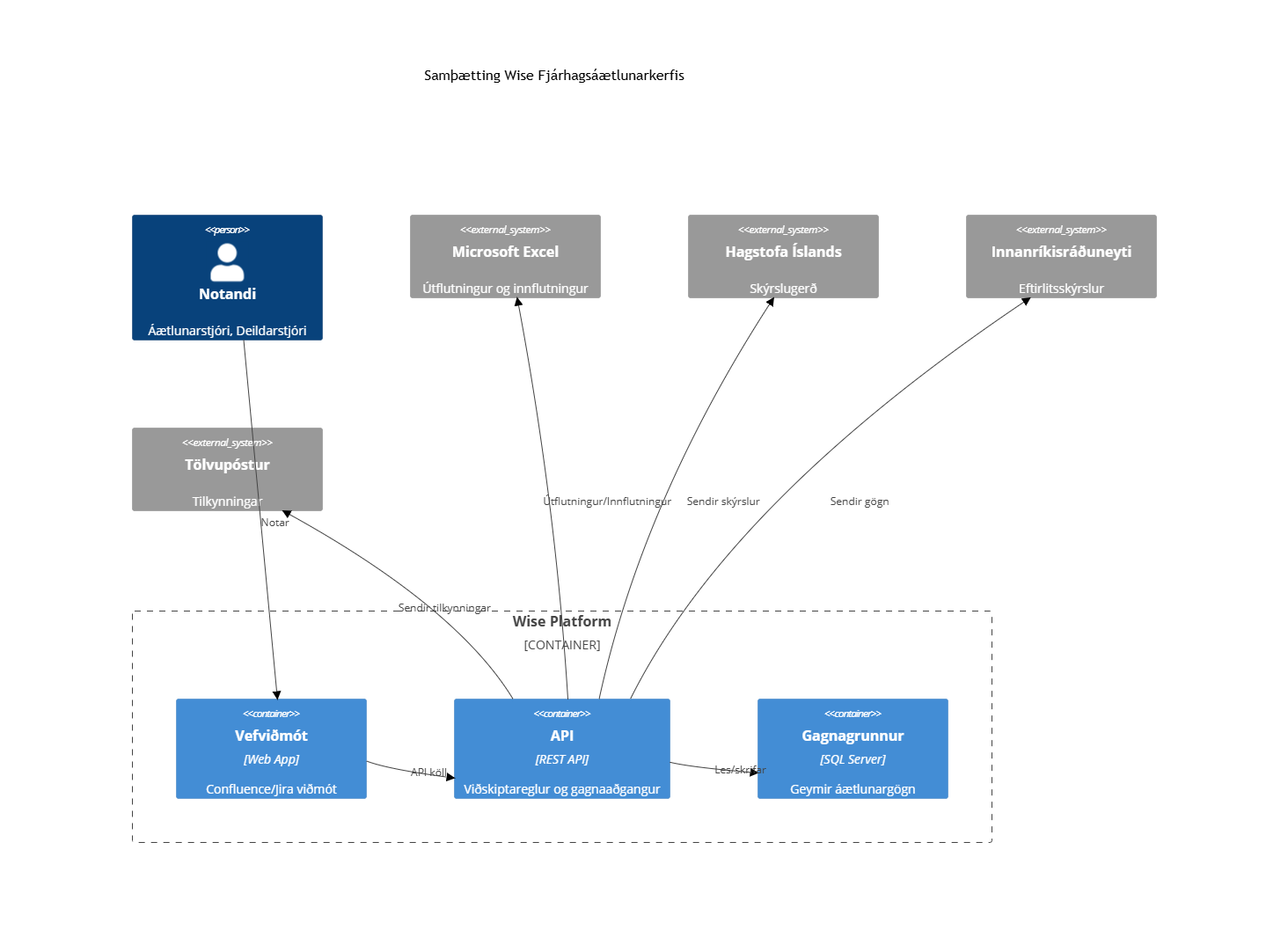 Untitled Diagram-1753797268777.drawio.png