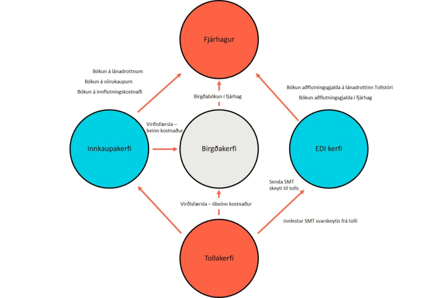 worddav7997bd0ce0341e258f628168984a704c.png